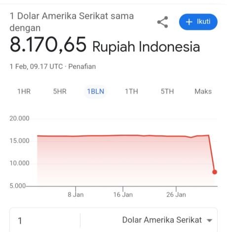 dollar