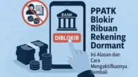 PPATK