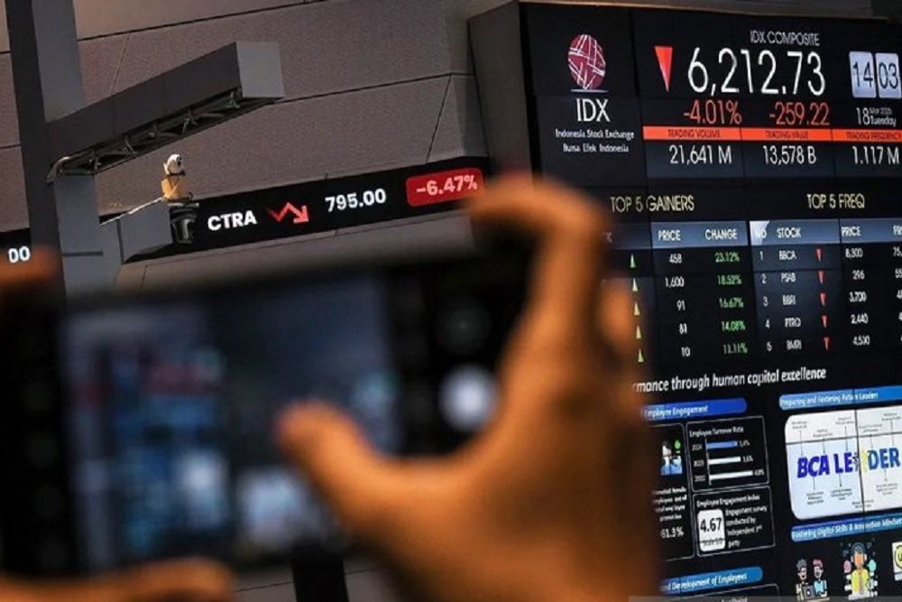 IHSG