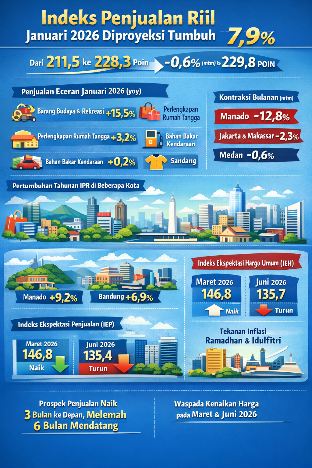 ChatGPT Image Feb 11 2026 06 02 52 AM