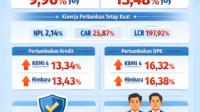 Kinerja Industri Perbankan Masih Solid