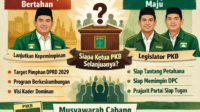 Perebutan Ketua PKB Makassar Sengit Perebutan Ketua PKB Makassar Sengit