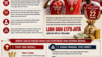 arsenal