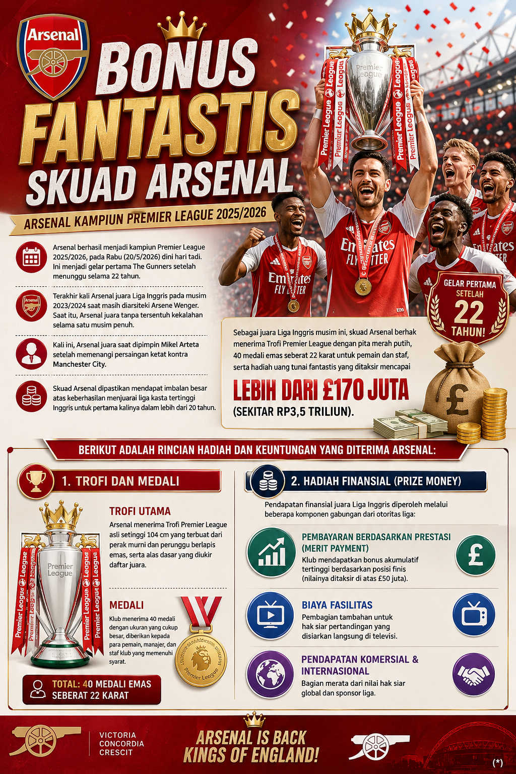 arsenal