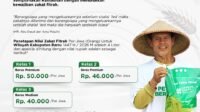 bAZNAS