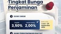 LPS Pertahankan Tingkat Bunga Penjaminan di 350