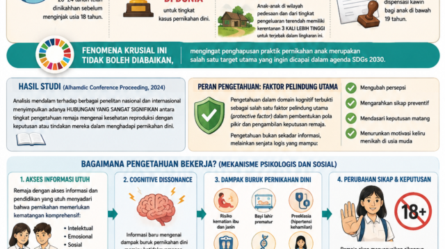 kesehatan