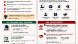 OJK Terbitkan Aturan Financial Influencer