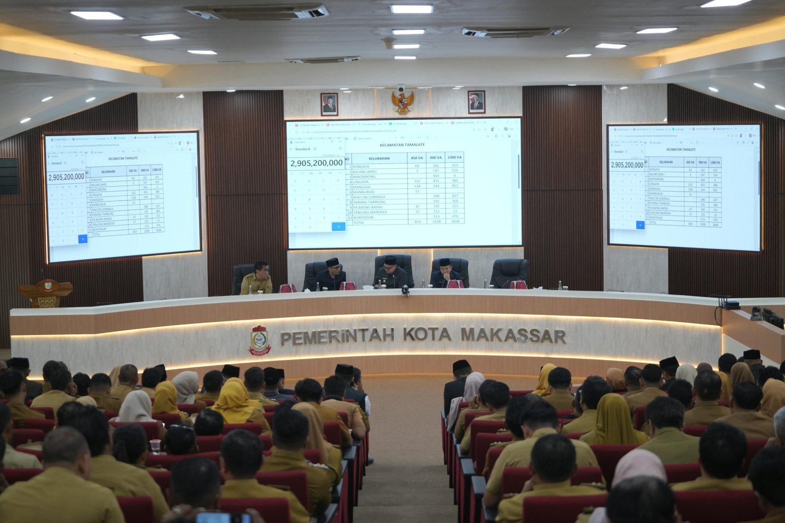 7.879 Bidang Tanah Jadi Aset Pemkot Makassar Baru 3.223 Bersertifikat scaled